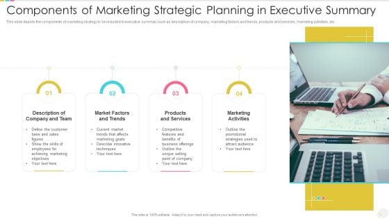 Components Of Marketing Strategic Planning In Executive Summary Microsoft PDF