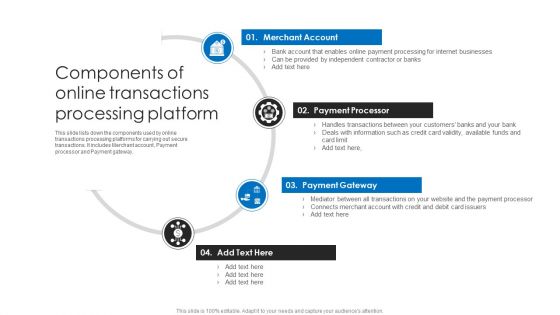 Components Of Online Transactions Processing Platform Ppt Infographic Template Brochure PDF