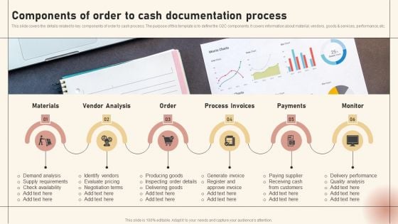 Components Of Order To Cash Documentation Process Background PDF