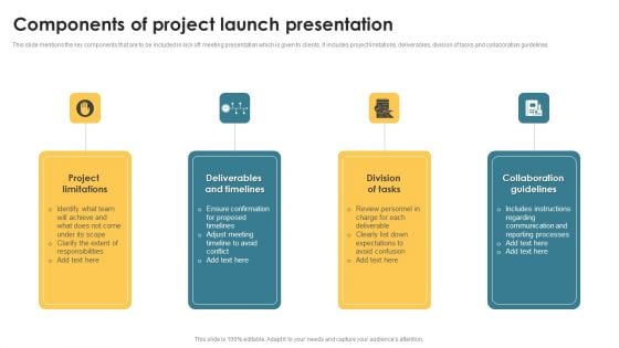 Components Of Project Launch Presentation Formats PDF