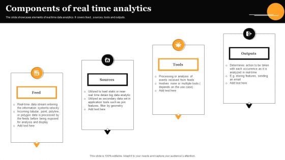 Components Of Real Time Analytics Graphics PDF