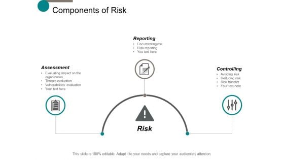 Components Of Risk Ppt Powerpoint Presentation Pictures Grid