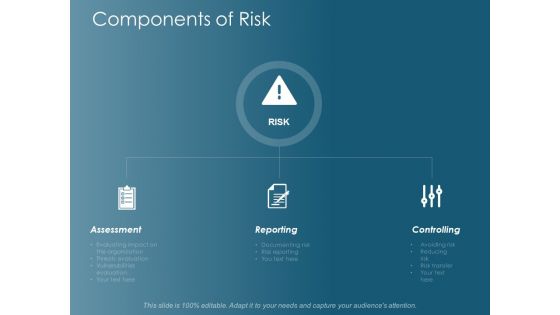 Components Of Risk Ppt Powerpoint Presentation Show Rules