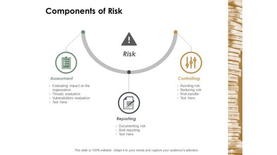 Components Of Risk Ppt Powerpoint Presentation Summary Format Ideas