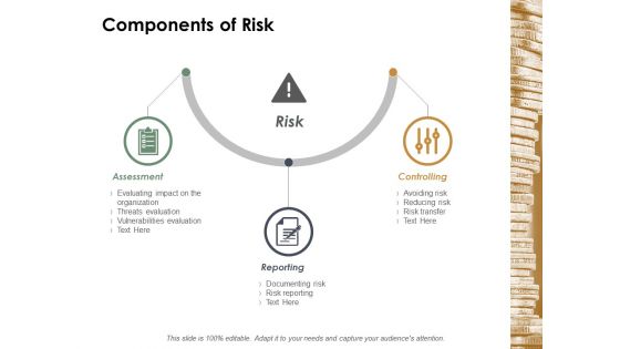 Components Of Risk Ppt Powerpoint Presentation Summary Format Ideas Components Of Risk Ppt Powerpoint Presentation Summary Format Ideas