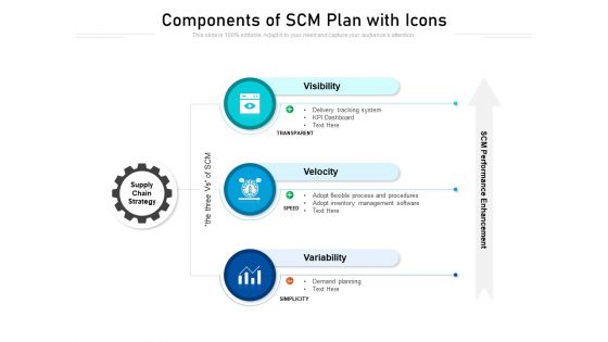 Components Of SCM Plan With Icons Ppt PowerPoint Presentation Infographic Template PDF