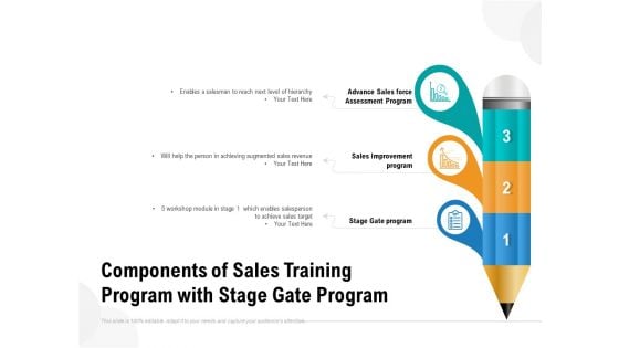 Components Of Sales Training Program With Stage Gate Program Ppt PowerPoint Presentation Infographics Format Ideas PDF