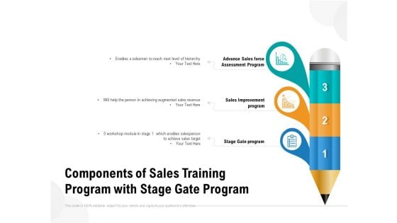 Components Of Sales Training Program With Stage Gate Program Ppt PowerPoint Presentation Infographics Format Ideas PDF Components Of Sales Training Program With Stage Gate Program Ppt PowerPoint Presentation Infographics Format Ideas PDF