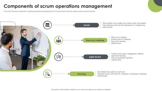 Components Of Scrum Operations Management Background PDF