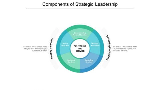 Components Of Strategic Leadership Ppt Powerpoint Presentation Outline Show Components Of Strategic Leadership Ppt Powerpoint Presentation Outline Show