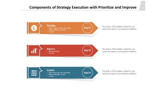 Components Of Strategy Execution With Prioritize And Improve Ppt PowerPoint Presentation File Guide PDF