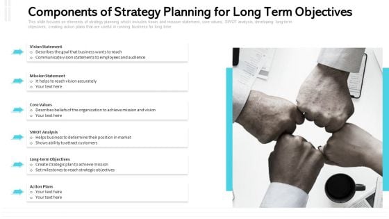 Components Of Strategy Planning For Long Term Objectives Ppt Model PDF