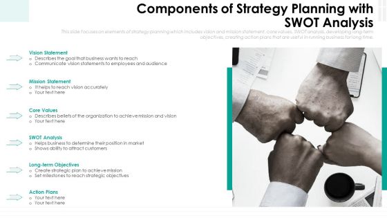 Components Of Strategy Planning With Swot Analysis Ppt Portfolio Background PDF