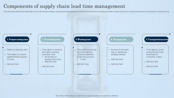 Components Of Supply Chain Lead Time Management Elements PDF