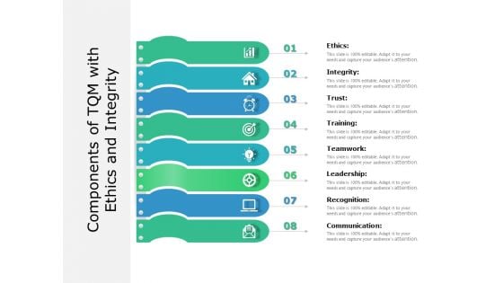 Components Of TQM With Ethics And Integrity Ppt PowerPoint Presentation Icon Model PDF