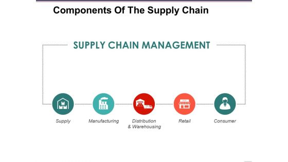 Components Of The Supply Chain Template 1 Ppt PowerPoint Presentation Infographic Template Files