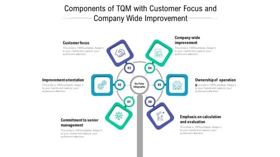 Components Of Tqm With Customer Focus And Company Wide Improvement Ppt PowerPoint Presentation Ideas Brochure PDF