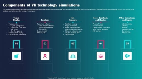 Components Of VR Technology Simulations Ppt File Graphics Example PDF Components Of VR Technology Simulations Ppt File Graphics Example PDF