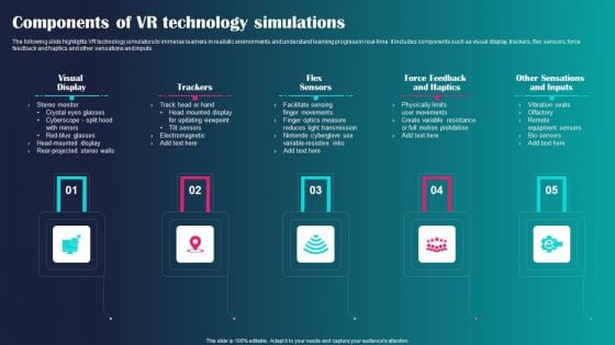 Components Of VR Technology Simulations Ppt File Graphics Example PDF