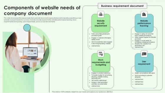 Components Of Website Needs Of Company Document Introduction PDF