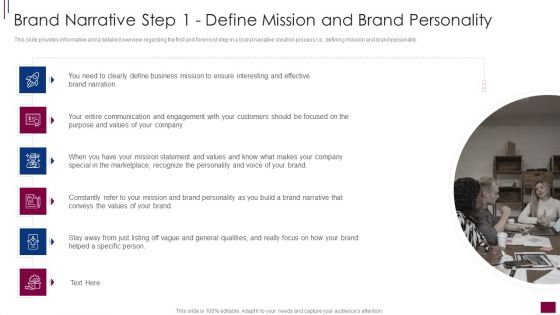 Components Prerequisite Brand Narrative Development Brand Narrative Step 1 Define Mission Mockup PDF