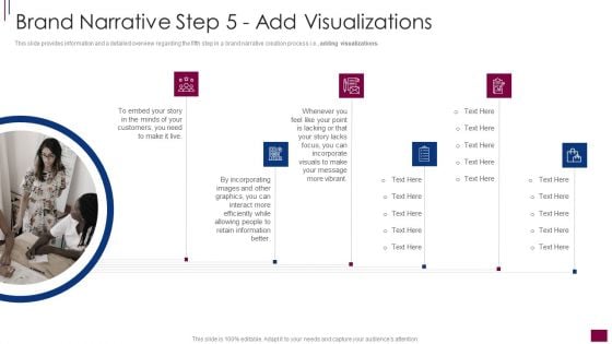 Components Prerequisite Brand Narrative Development Brand Narrative Step 5 Add Template PDF