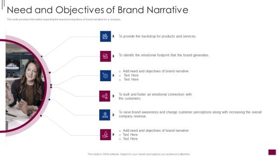 Components Prerequisite Brand Narrative Development Need And Objectives Infographics PDF Components Prerequisite Brand Narrative Development Need And Objectives Infographics PDF