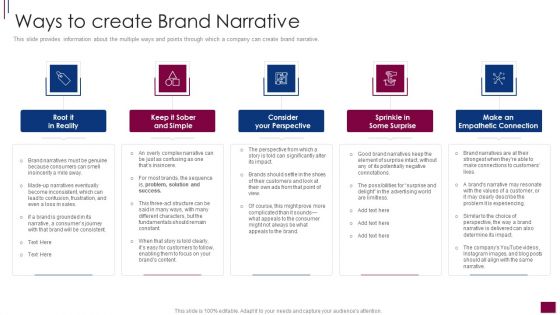 Components Prerequisite Brand Narrative Development Ways To Create Brand Narrative Formats PDF Components Prerequisite Brand Narrative Development Ways To Create Brand Narrative Formats PDF