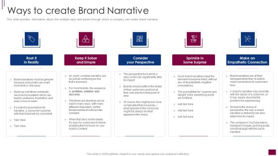 Components Prerequisite Brand Narrative Development Ways To Create Brand Narrative Formats PDF