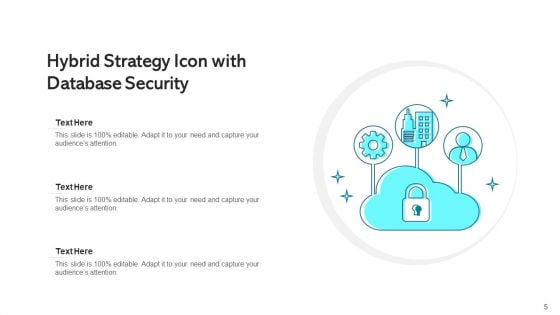 Composite Strategy Database Security Ppt PowerPoint Presentation Complete Deck With Slides