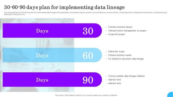 Comprehensive Analysis Of Different Data Lineage Classification 30 60 90 Days Plan Implementing Data Structure PDF