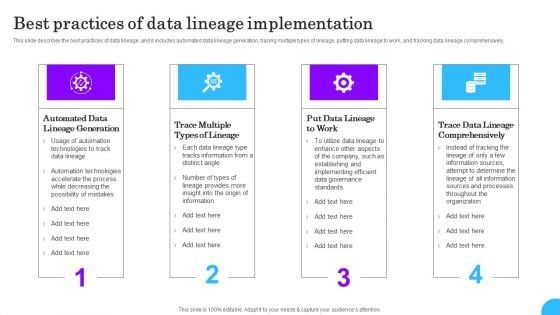 Comprehensive Analysis Of Different Data Lineage Classification Best Practices Data Lineage Implementation Demonstration PDF