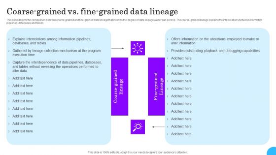 Comprehensive Analysis Of Different Data Lineage Classification Coarse Grained Vs Fine Grained Data Sample PDF