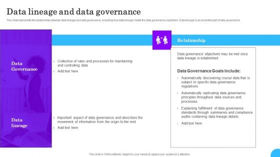 Comprehensive Analysis Of Different Data Lineage Classification Data Lineage And Data Governance Demonstration PDF