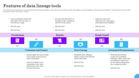 Comprehensive Analysis Of Different Data Lineage Classification Features Of Data Lineage Tools Clipart PDF