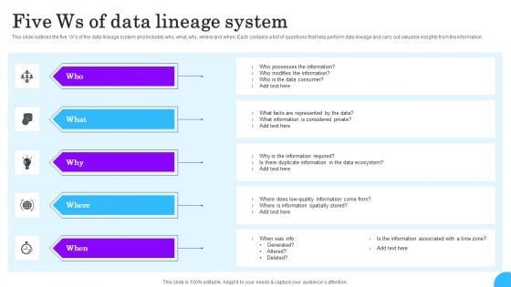 Comprehensive Analysis Of Different Data Lineage Classification Five Ws Of Data Lineage System Designs PDF