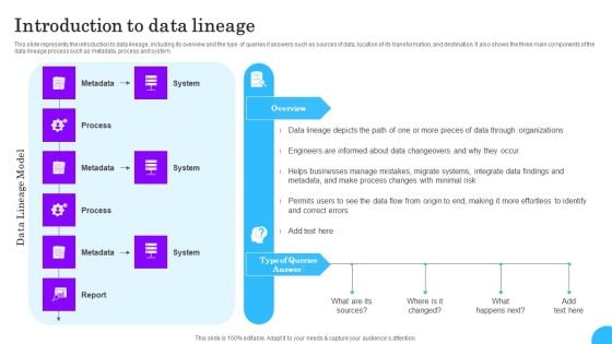 Comprehensive Analysis Of Different Data Lineage Classification Introduction To Data Lineage Guidelines PDF