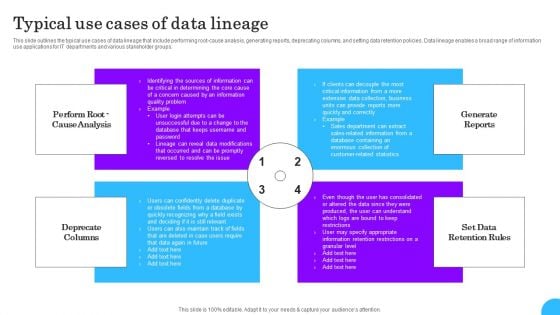 Comprehensive Analysis Of Different Data Lineage Classification Typical Use Cases Of Data Lineage Themes PDF