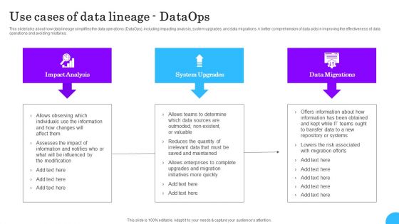 Comprehensive Analysis Of Different Data Lineage Classification Use Cases Of Data Lineage Dataops Download PDF