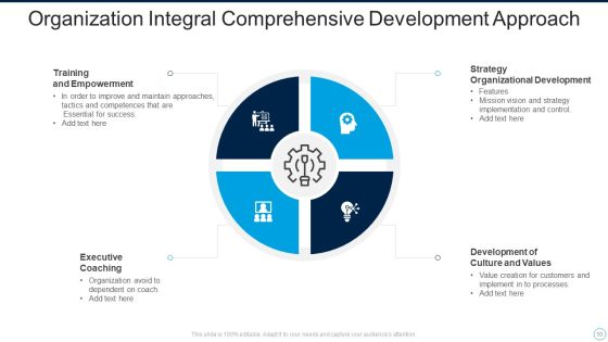 Comprehensive Approach Ppt PowerPoint Presentation Complete Deck With Slides Slide10