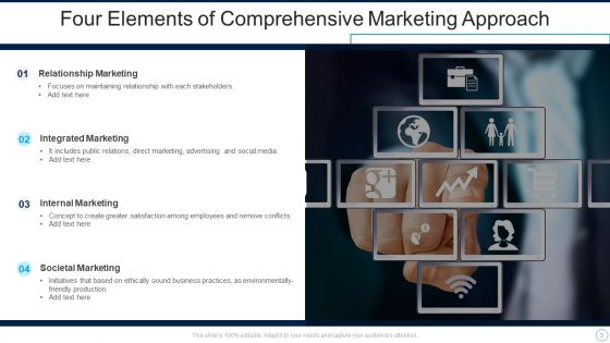 Comprehensive Approach Ppt PowerPoint Presentation Complete Deck With Slides