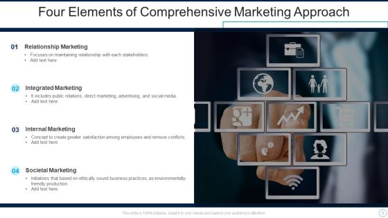 Comprehensive Approach Ppt PowerPoint Presentation Complete Deck With Slides Slide03