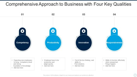 Comprehensive Approach Ppt PowerPoint Presentation Complete Deck With Slides Slide07