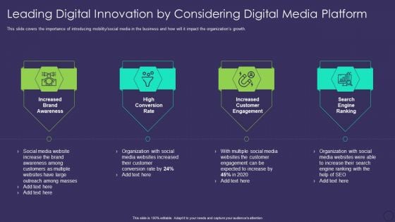 Comprehensive Business Digitization Deck Leading Digital Innovation By Considering Digital Media Platform Pictures PDF