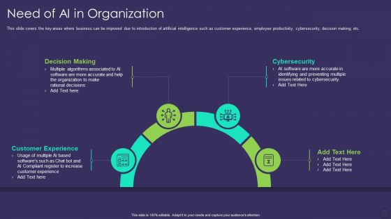 Comprehensive Business Digitization Deck Need Of Ai In Organization Inspiration PDF Comprehensive Business Digitization Deck Need Of Ai In Organization Inspiration PDF