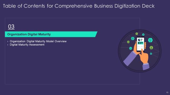 Comprehensive Business Digitization Deck Ppt PowerPoint Presentation Complete Deck With Slides Slide13