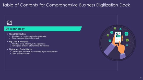 Comprehensive Business Digitization Deck Ppt PowerPoint Presentation Complete Deck With Slides Slide16