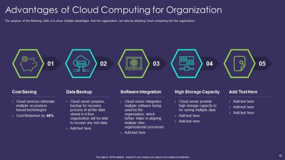 Comprehensive Business Digitization Deck Ppt PowerPoint Presentation Complete Deck With Slides Slide18