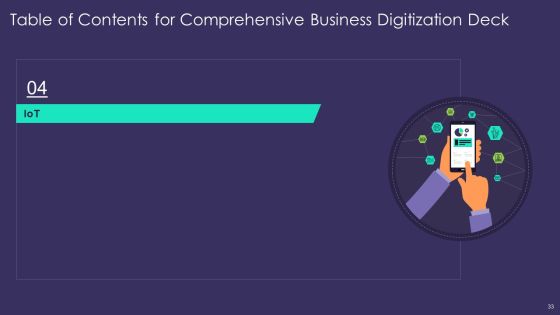 Comprehensive Business Digitization Deck Ppt PowerPoint Presentation Complete Deck With Slides Slide33