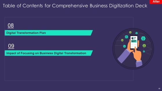 Comprehensive Business Digitization Deck Ppt PowerPoint Presentation Complete Deck With Slides Slide46